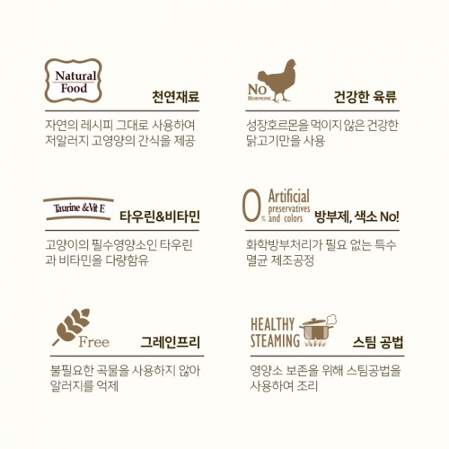 쉐리 캔 시그니처 그레이비 80g (참치와 닭고기) - 브라운